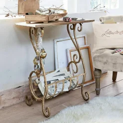 Console Ciattos