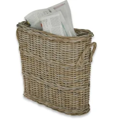 Panier Numenar