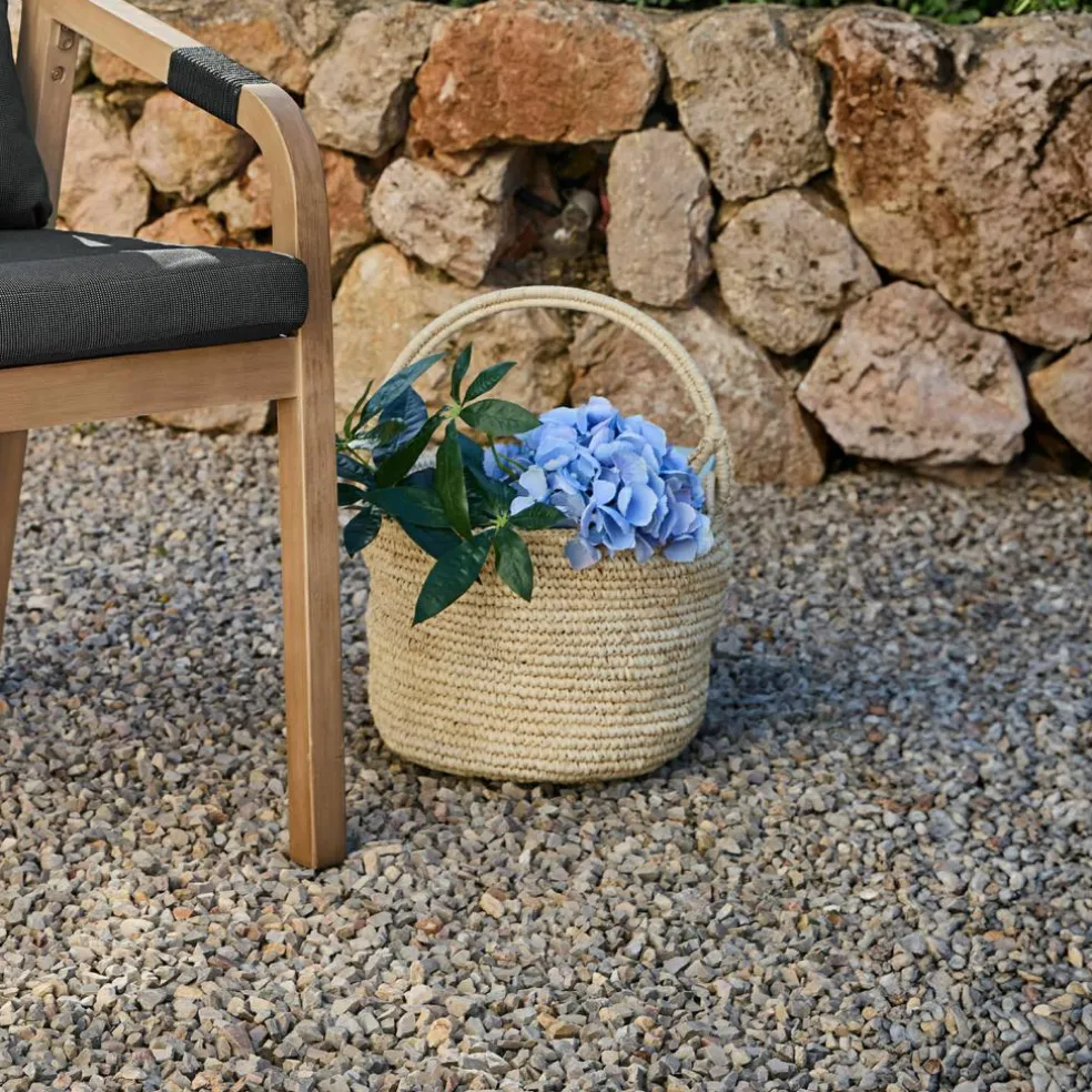 Panier Shanoura